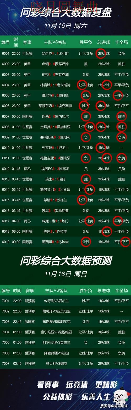 世界杯买球官网临场数据如何快速判断 操作方法总结 世界杯买球官网临场数据如何快速判断 操作方法总结