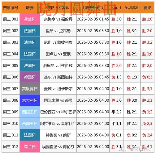 世界杯买球官网临场数据如何快速判断 操作方法总结 世界杯买球官网临场数据如何快速判断 操作方法总结