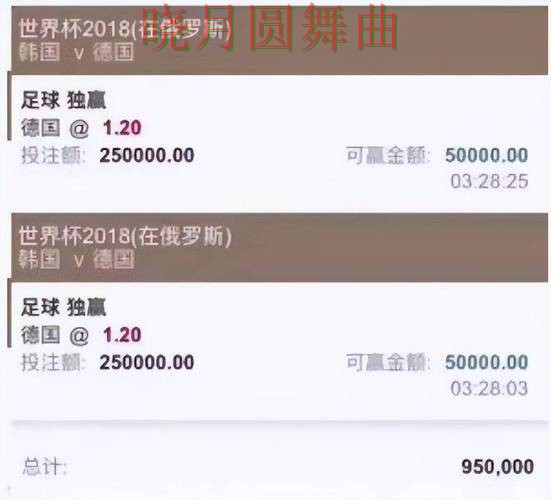 世界杯买球平台活动信息怎么看更明白详细解析