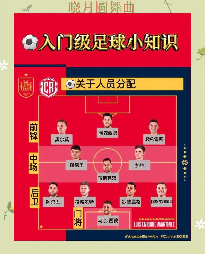 世界杯投注入口世界杯期间如何控制节奏实用指南