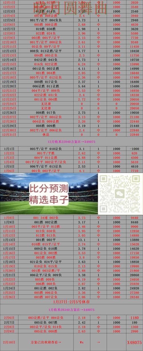 世界杯买球app赛前数据分析方法汇总完整教学 世界杯买球app赛前数据分析方法汇总完整教学