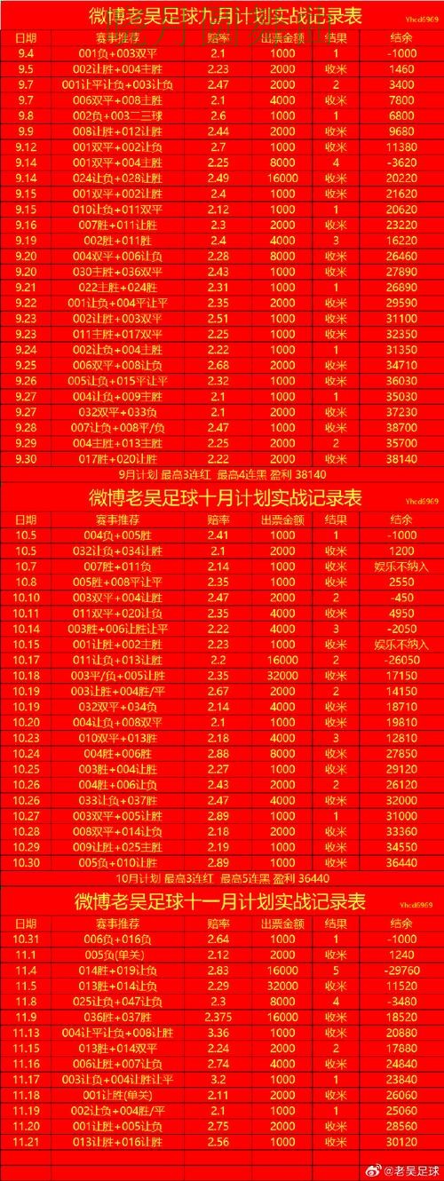 世界杯买球官网盘口波动说明了什么实用指南 世界杯买球官网盘口波动说明了什么实用指南